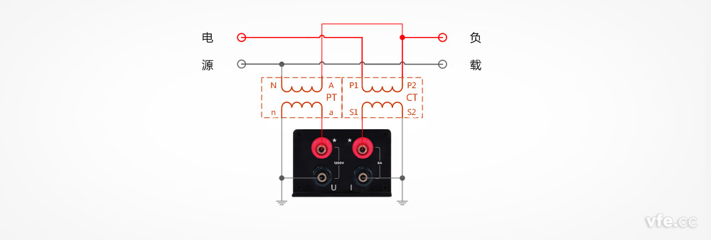 DP800數(shù)字功率計用于電壓、電流互感器單相雙線系統(tǒng)測量接線圖