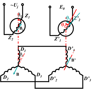 自整角機(jī)定、轉(zhuǎn)子磁場關(guān)系