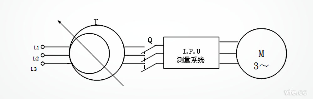 三相異步電機(jī)空載試驗線路示意圖