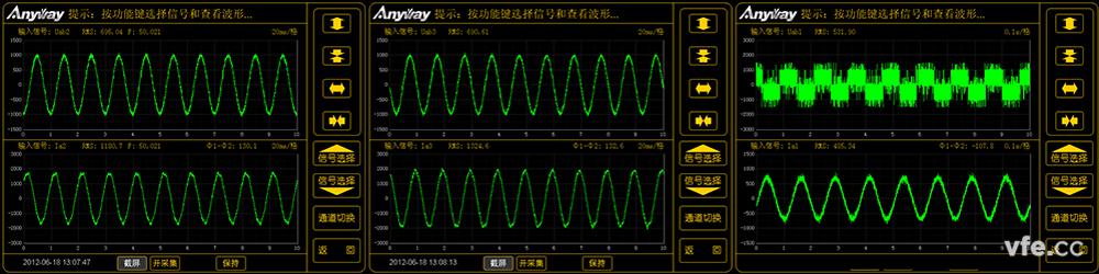 雙饋風(fēng)力發(fā)電機波形