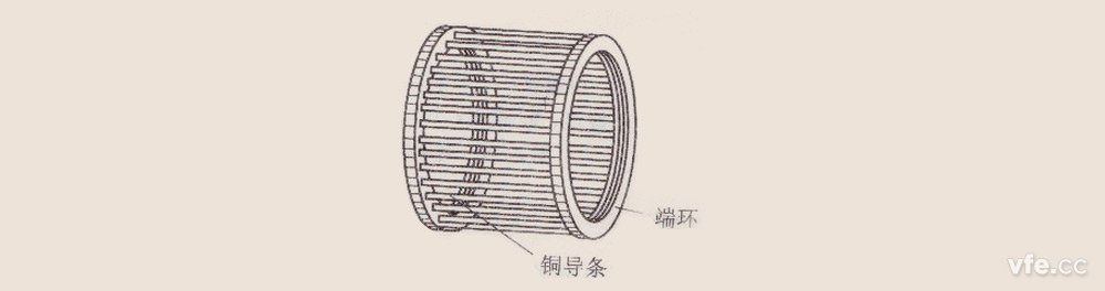 鼠籠式異步電機轉(zhuǎn)子結(jié)構(gòu)圖