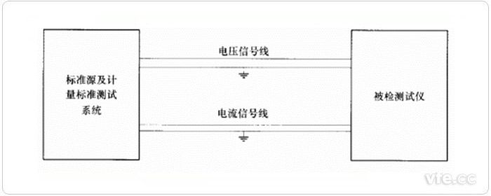 變壓器空、負(fù)載損耗測(cè)試儀校驗(yàn)接線圖