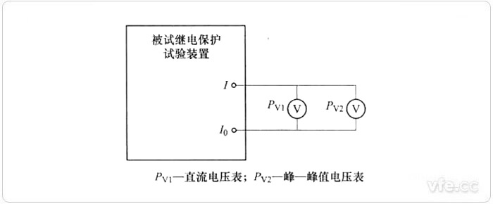 直流電壓的紋波系數(shù)測(cè)量接線(xiàn)圖