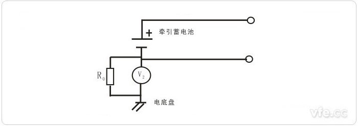 第三步驟——如果V1>V1’，V2的測量
