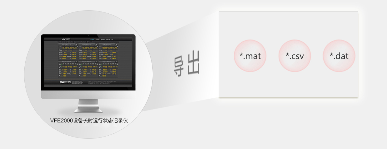 開放的數(shù)據(jù)接口，靈活的數(shù)據(jù)存儲格式